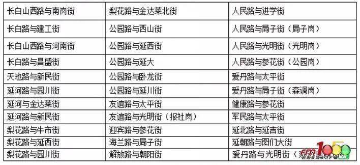 新澳門(mén)六2004開(kāi)獎(jiǎng)記錄，探索歷史數(shù)據(jù)，洞悉未來(lái)趨勢(shì)，澳門(mén)六2004開(kāi)獎(jiǎng)記錄深度解析，歷史數(shù)據(jù)探索與未來(lái)趨勢(shì)洞悉