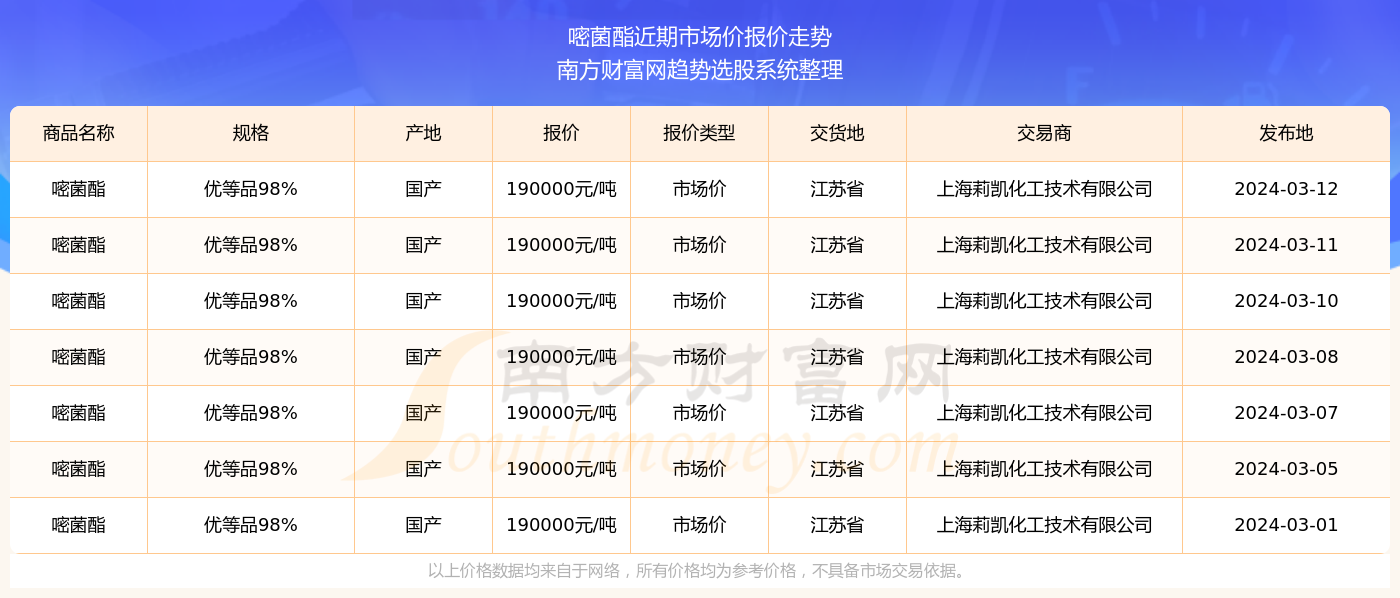 2024澳門(mén)天天開(kāi)好彩355期開(kāi)獎(jiǎng)分析與預(yù)測(cè)，2024澳門(mén)天天開(kāi)好彩355期開(kāi)獎(jiǎng)分析與預(yù)測(cè)，揭秘彩票背后的秘密