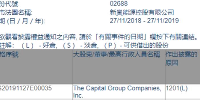 新奧2025正版資料查詢，全面解析與便捷獲取方式，新奧2025正版資料全面解析與便捷查詢指南