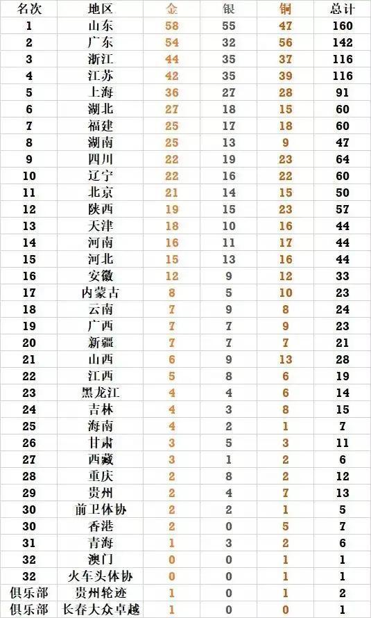 澳門碼表2025，未來預(yù)測與探索，澳門碼表2025展望，未來預(yù)測與探索之旅