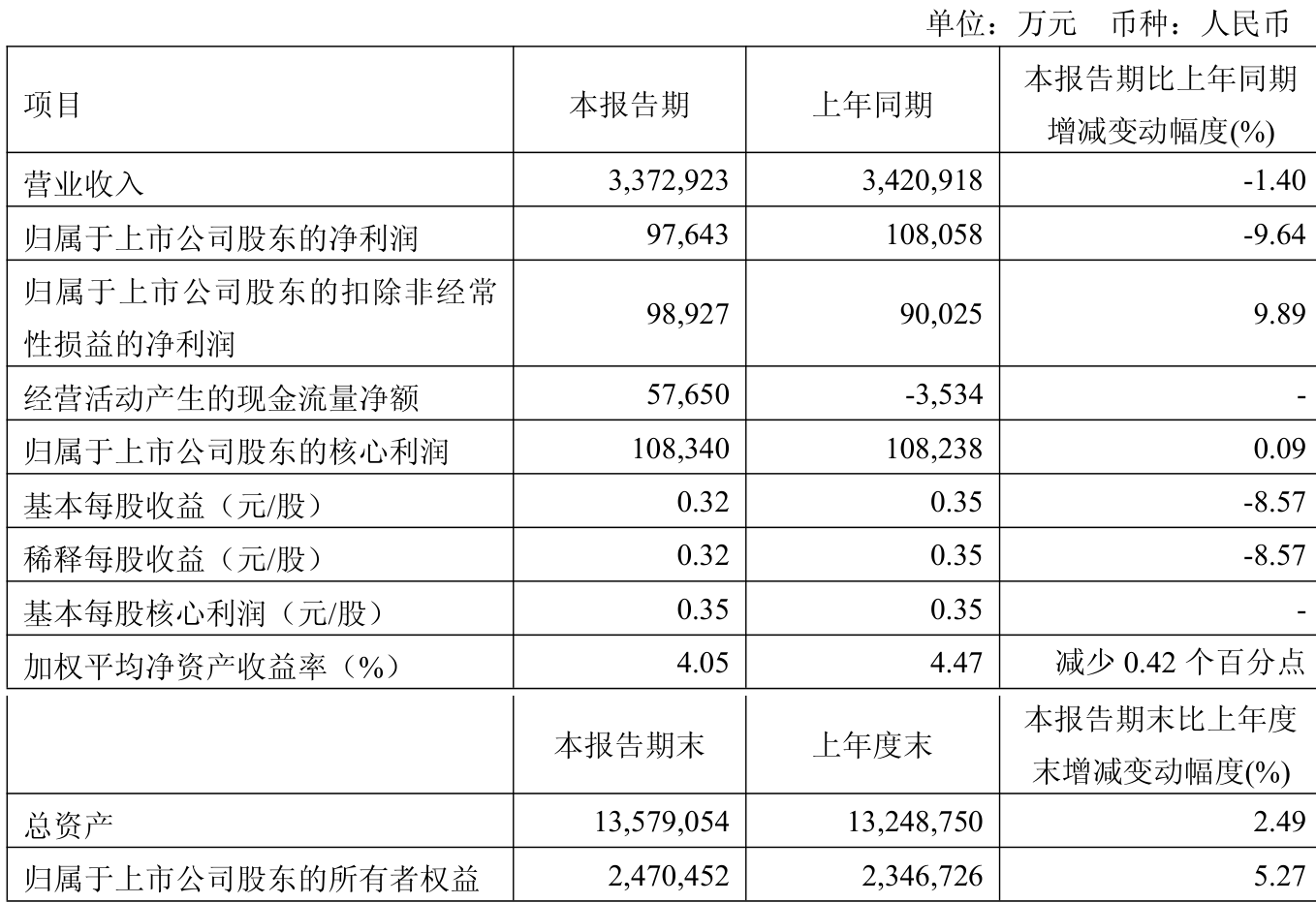 新奧2025年免費(fèi)資料，探索與機(jī)遇的交匯點(diǎn)，新奧2025年免費(fèi)資料，探索機(jī)遇，共創(chuàng)未來