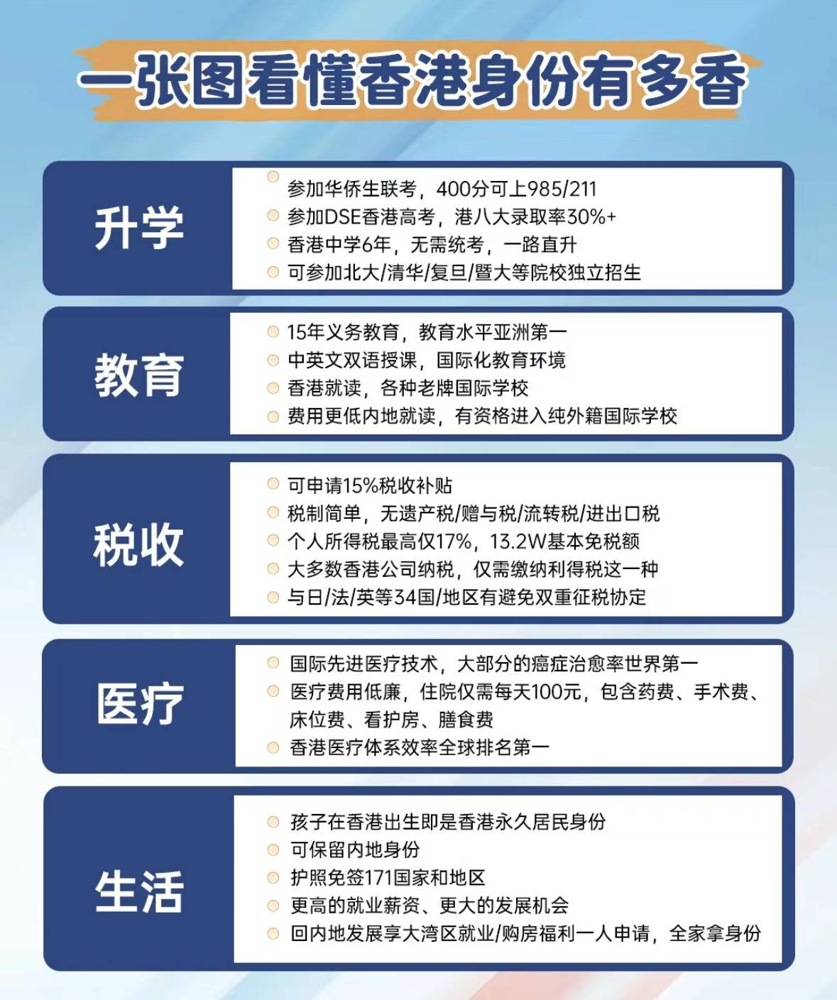 香港正版免費(fèi)最精最準(zhǔn)資料大全——探索信息的寶庫，香港正版免費(fèi)最精最準(zhǔn)資料大全，信息寶庫探索指南