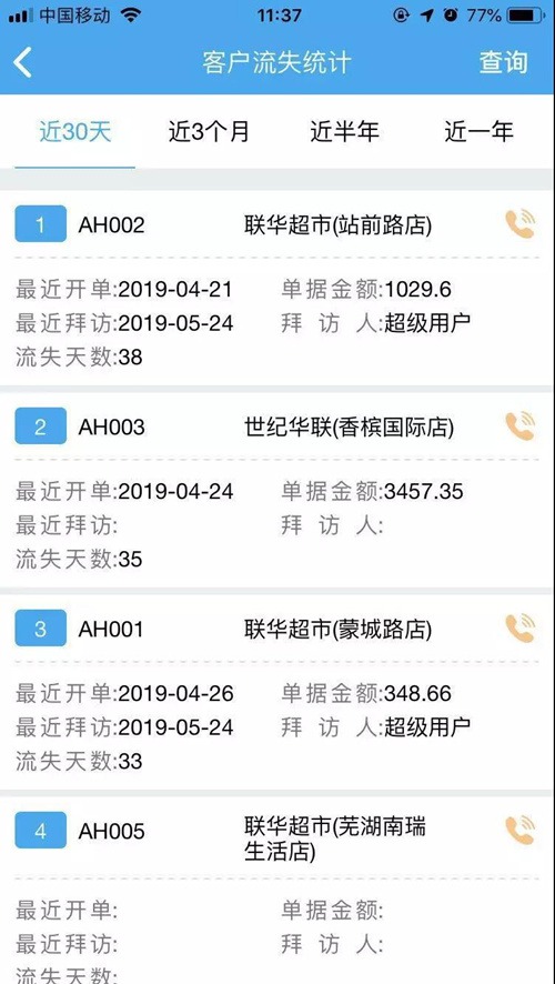 管家婆，實現(xiàn)業(yè)務管理精細化的秘密武器——100%精確解決方案，管家婆，實現(xiàn)業(yè)務管理精細化的秘密武器——精準解決方案助您高效管理業(yè)務