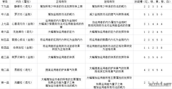 新門內(nèi)部資料全年最新更新最快——探索最前沿資訊的門戶，新門內(nèi)部資料，全年最新資訊，探索最前沿的門戶