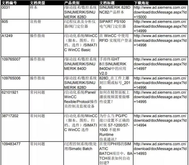 新門內(nèi)部資料大全免費(fèi)，探索與揭秘，新門內(nèi)部資料大全揭秘，免費(fèi)探索之門