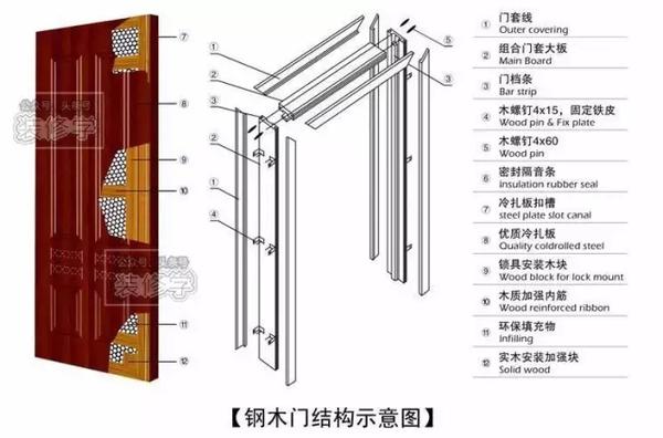 新門內(nèi)部資料免費獲取指南，新門內(nèi)部資料獲取指南，免費獲取秘籍揭秘！
