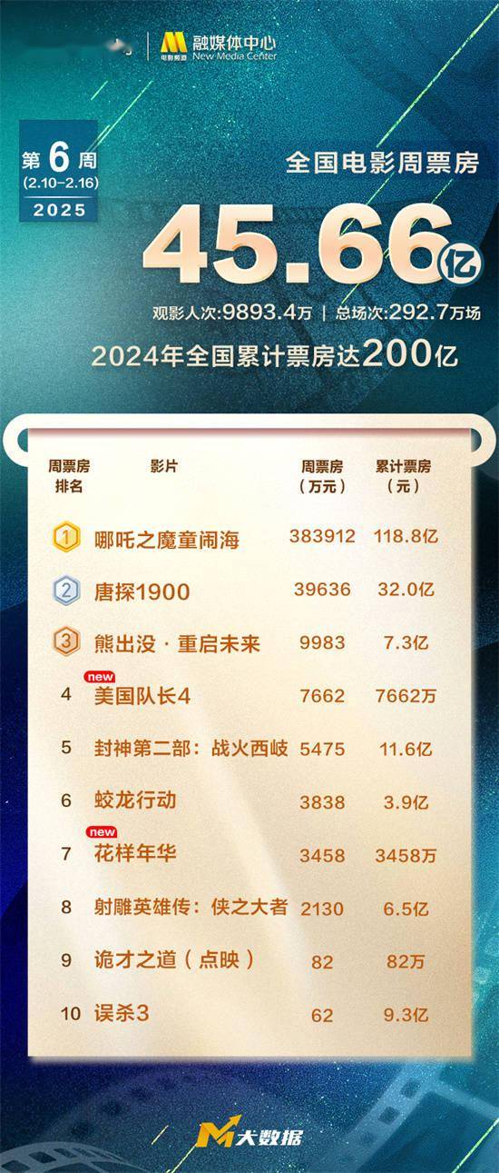 探索澳門(mén)未來(lái)，2025年澳門(mén)天天好彩大全66展望，澳門(mén)未來(lái)展望，2025年天天好彩大全展望