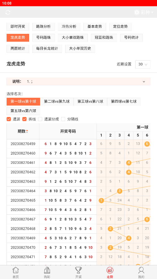 今晚開獎記錄結(jié)果查詢，全面解析與實(shí)用指南，今晚開獎結(jié)果大揭秘，全面解析與實(shí)用指南